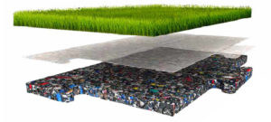 Artificial Grass Installation Malaysia